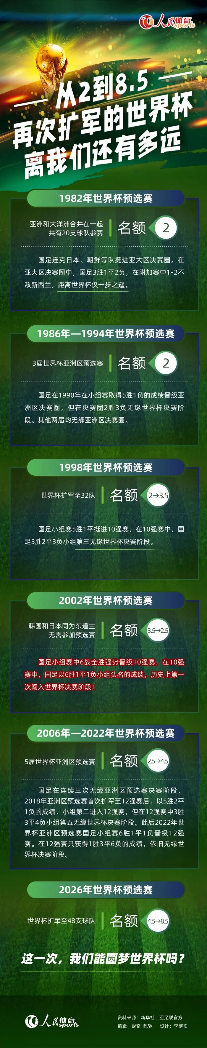 一名导演常常做恶梦，一向为头痛困扰，他与几个编剧约好商谈脚本。已达到的编剧们，听制片讲起了导演给年夜家参考的故事，他讲的是，只要往一个乞丐婆婆的铁碗里扔钱，就会有好运，但主人公却对扳缠不清的婆婆逐步讨厌的故事。故事讲完，导演到了，他感觉面前的列位似曾了解。编剧们讲述各自故事，导演加以点窜，故事愈来愈玄乎......这时候，一个红衣女子不请自来插手了坐席，而一个编剧顿时以她为女主讲述了另外一个恐怖的故事。听完以后，导演头痛加重，愈来愈感觉一切似曾了解，心里惊骇的他固然想分开，但却被另外一个故事吸引留了下来，故事终究讲完，导演很是对劲，年夜家欢乐地散场，但不测，却悄然降临在导演头上.....